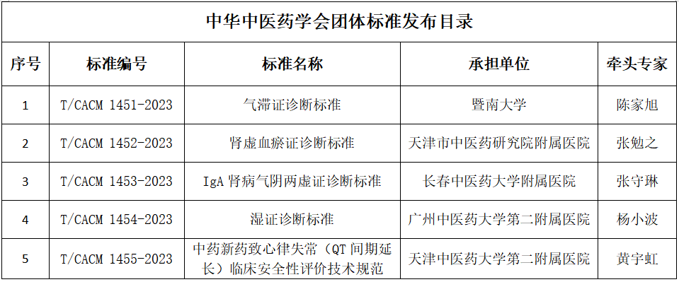 微信图片_20230413102218.png 微信图片_20230413102218.png