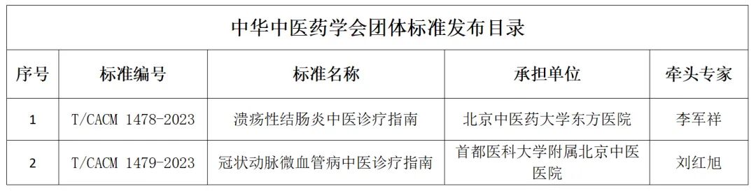 微信图片_20230413112916.jpg 微信图片_20230413112916.jpg