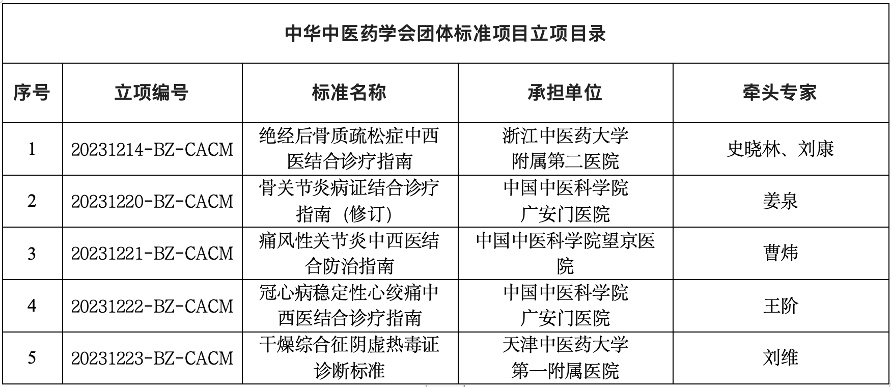 WX20240912-215842@2x.png WX20240912-215842@2x.png